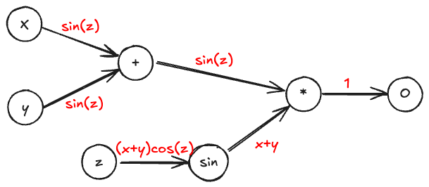 Pasted image 20250205154159